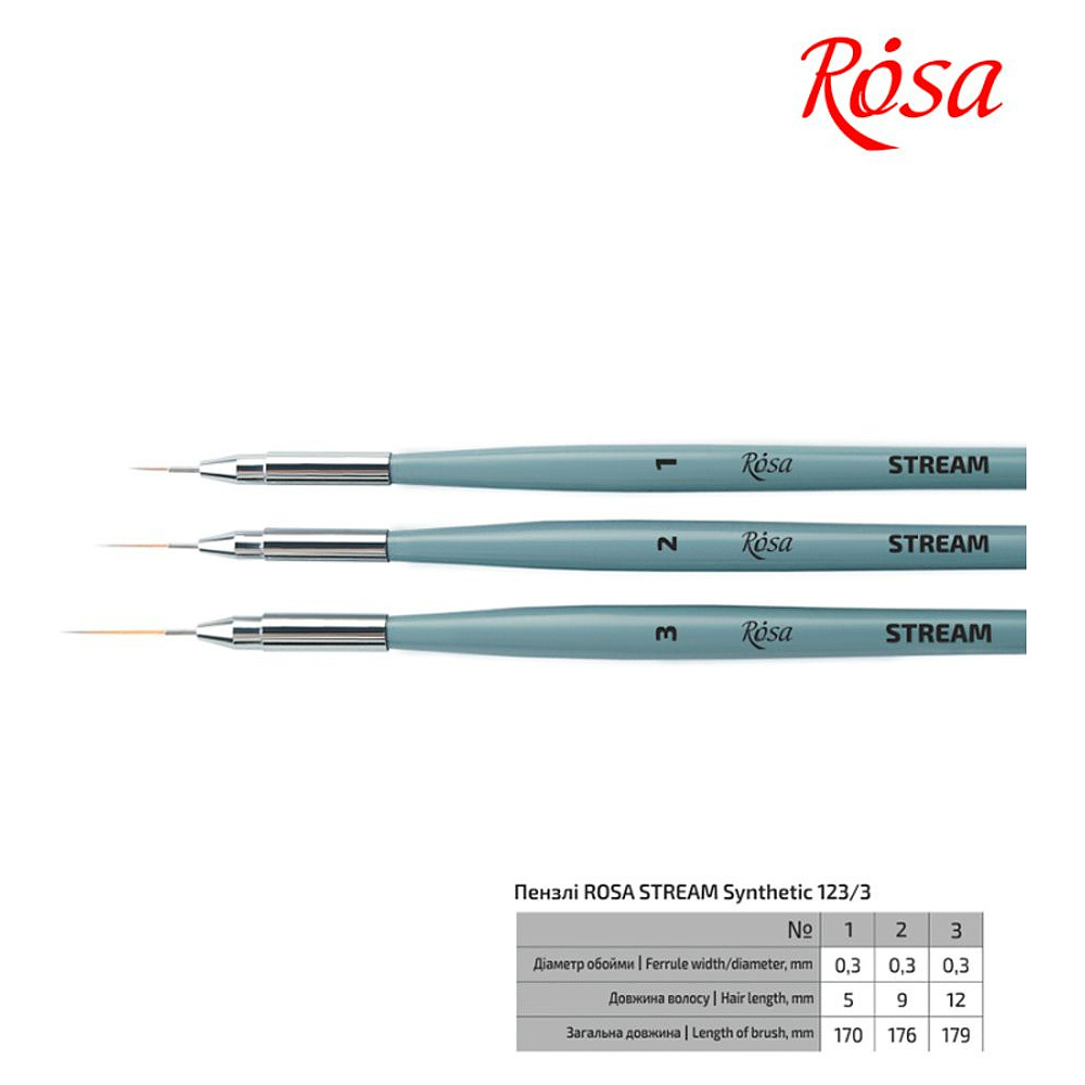 Кисть "ROSA Stream 123/3", синтетика, круглая, лайнер, №3 - 2