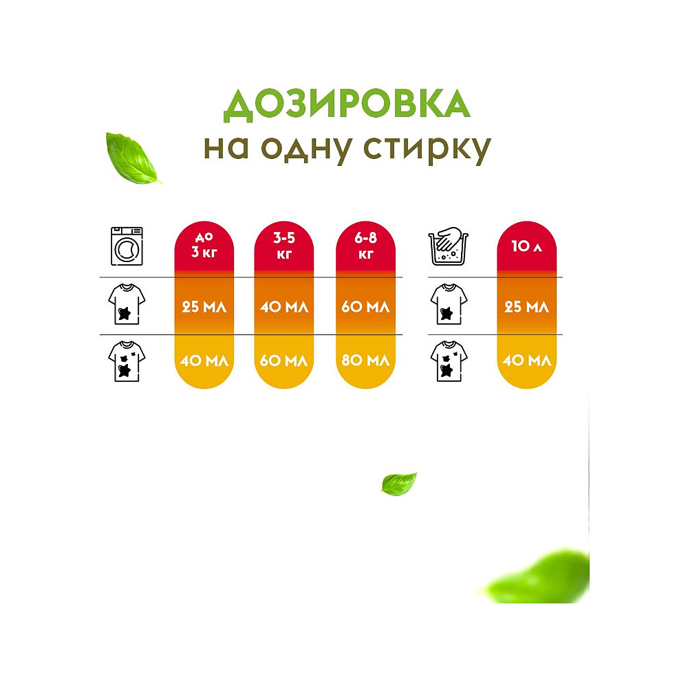 Средство для стирки Dutybox, Персик и масло жожоба, 5 л, экологичное, гель-концентрат - 4