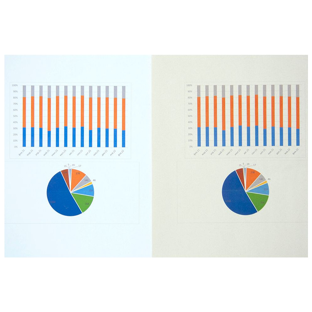 Бумага "SvetoCopy ECO", А4, 500 листов, 80 г/м2 - 5