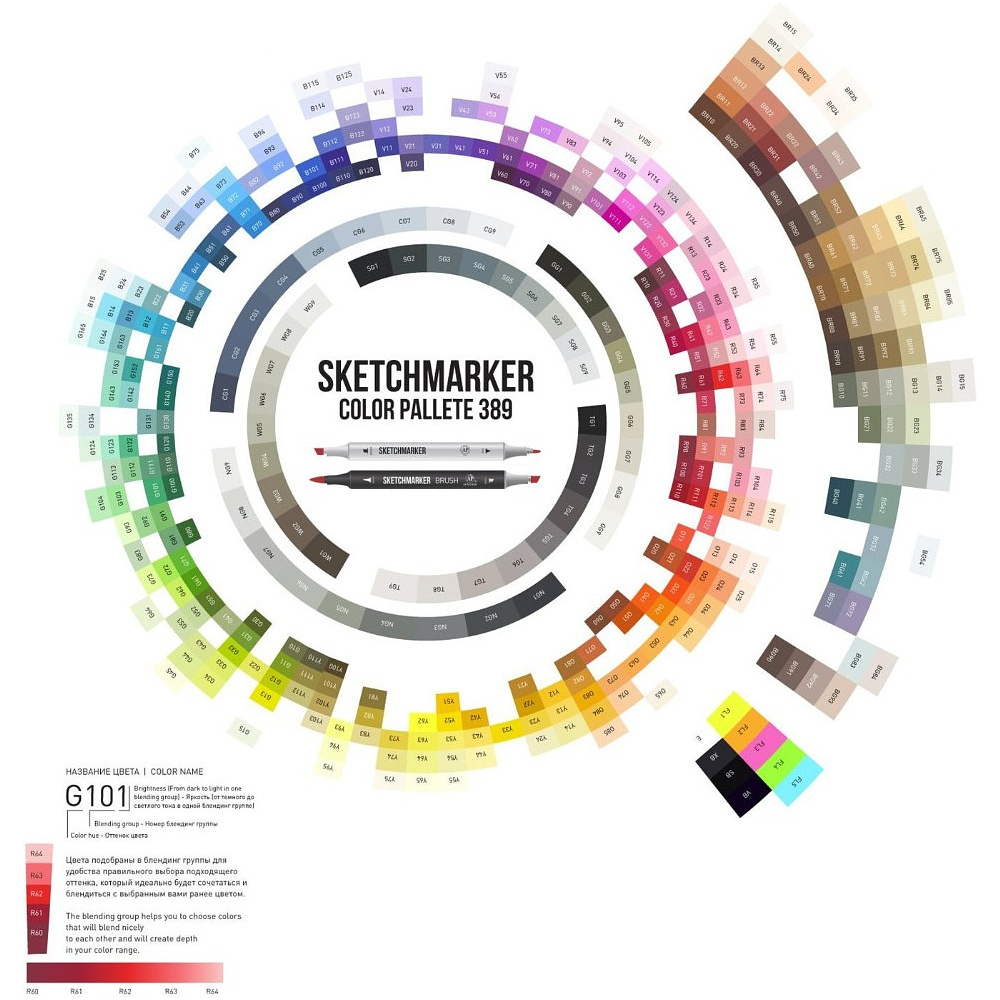 Маркер художественный "Sketchmarker", двухсторонний, TG5 серый тонированный 5 - 3