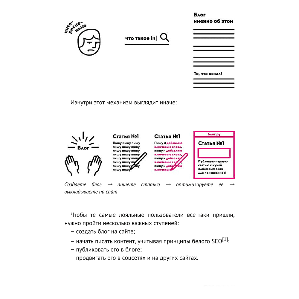 Книга "Безгрешный маркетинг. Первая книга про inbound", Анастасия Мартынова - 8