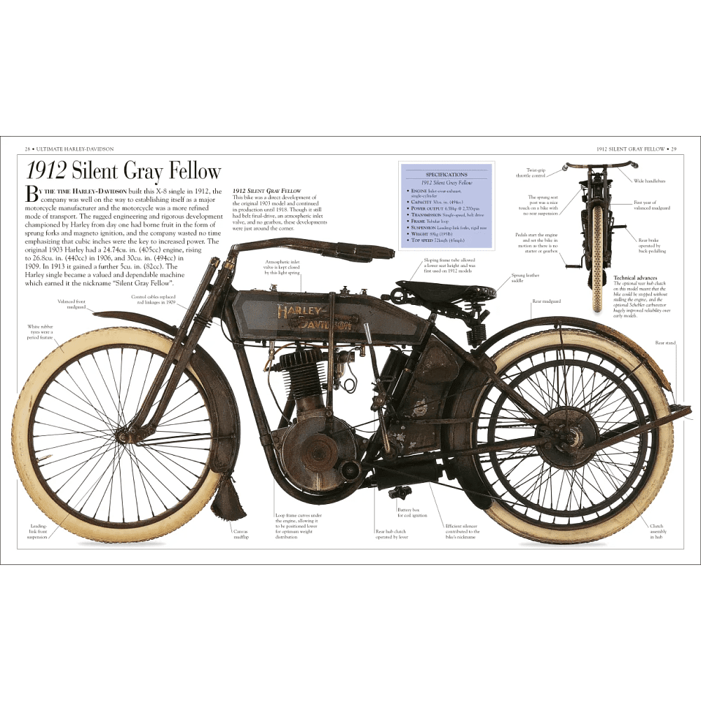 Книга на английском языке "Ultimate Harley Davidson"  - 3