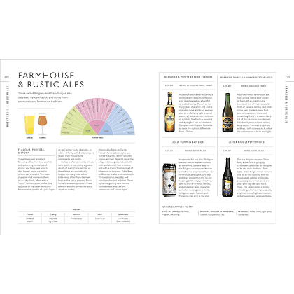 Книга на английском языке "Beer A Tasting Course", Mark Dredge - 5