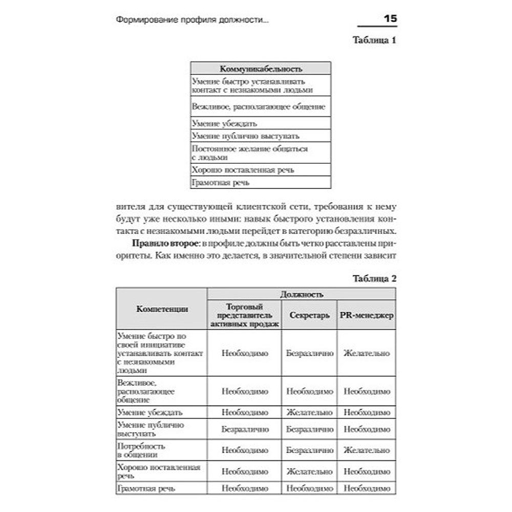 Книга "Искусство подбора персонала: Как оценить человека за час " (обложка с клапанами), Светлана Иванова - 7