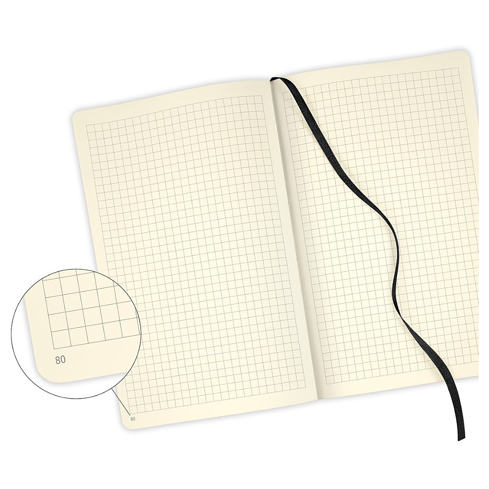 Блокнот Castelli Milan "Aqua Olive", А5, 120 листов, клетка, оливковый - 3