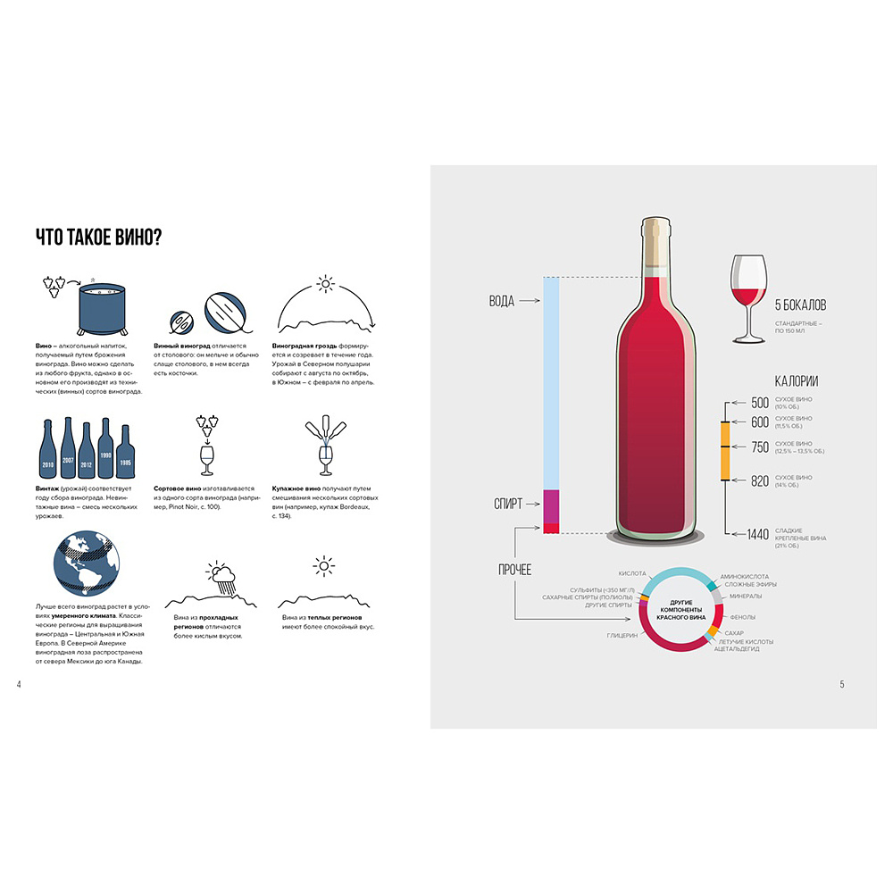 Книга "Вино. Практический путеводитель", Мадлен Пакетт, Джастин Хэммек - 2