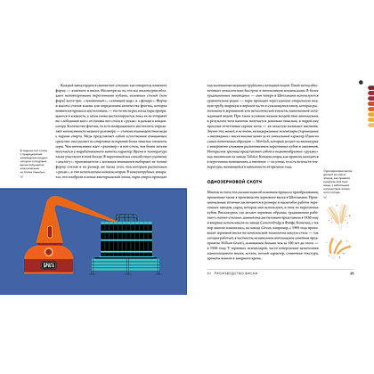 Книга "Love&Whiskey. Виски. Путеводитель в мир свободы, культуры и коктейлей", Николас Морган - 5