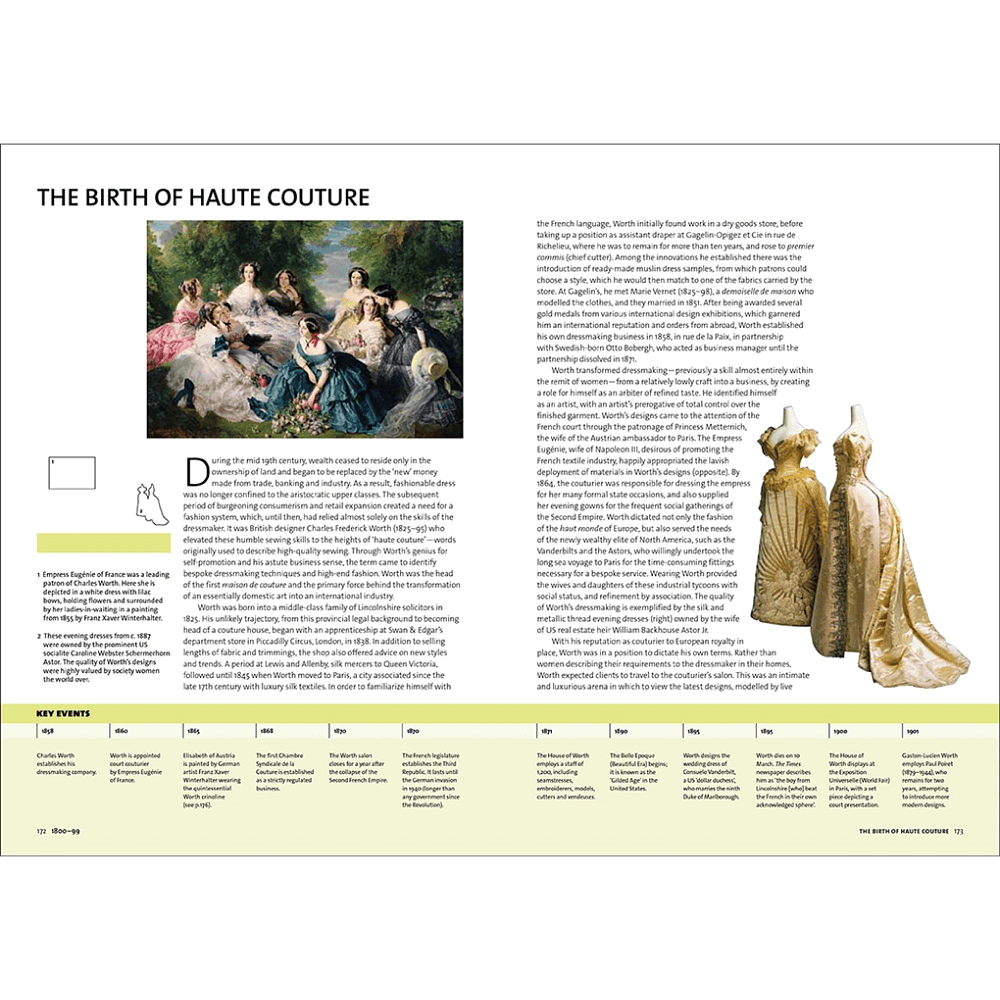 Книга на английском языке "Fashion: The Whole Story", Marnie Fogg - 4