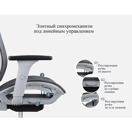 Кресло для руководителя SitZone CH-283A-HS-P1 сетка, серый, -30% - 7