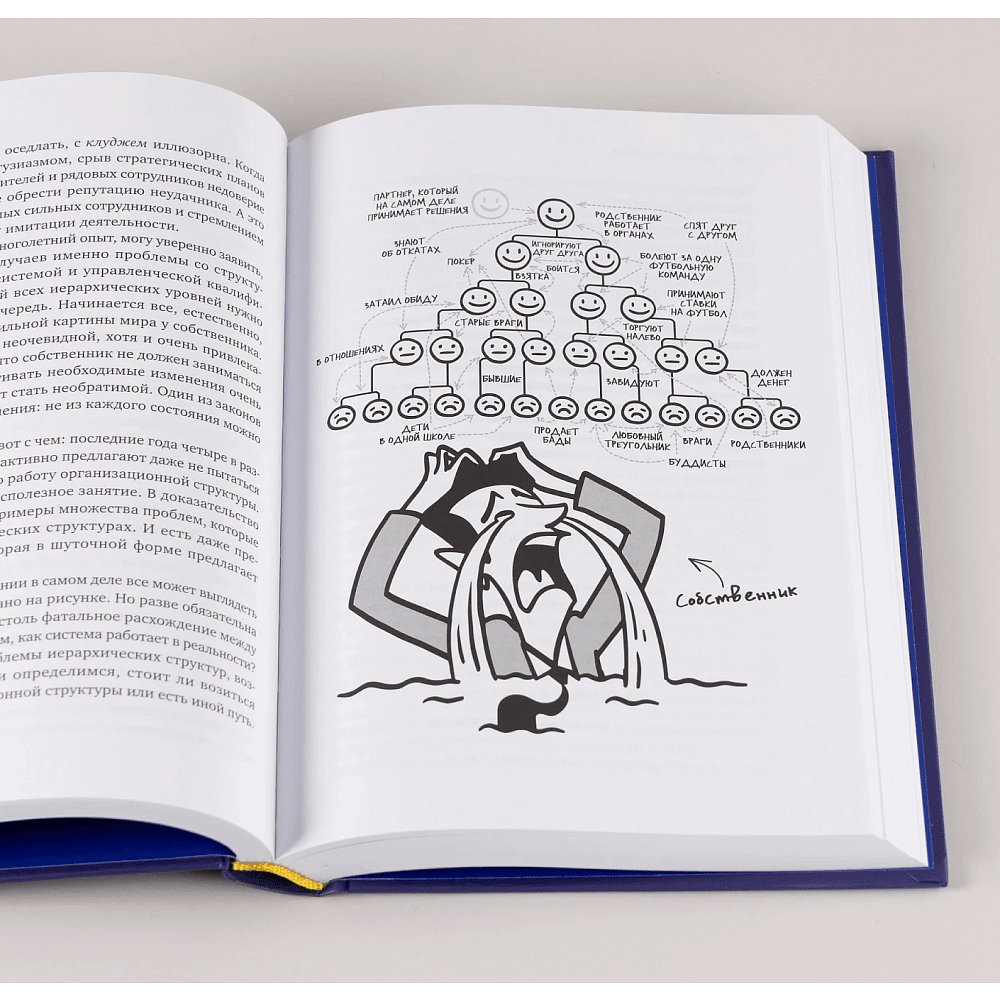 Книга "Бизнес как часы. Руководство по настройке операционки", Александр Фридман - 11