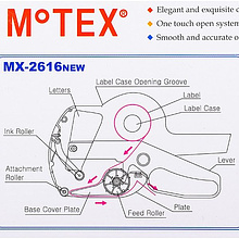 Этикет-пистолет двухстрочный "МХ-2616 New", 26x16 мм, красный