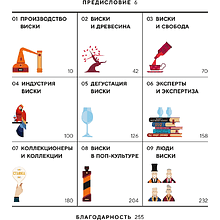 Книга "Love&Whiskey. Виски. Путеводитель в мир свободы, культуры и коктейлей", Николас Морган