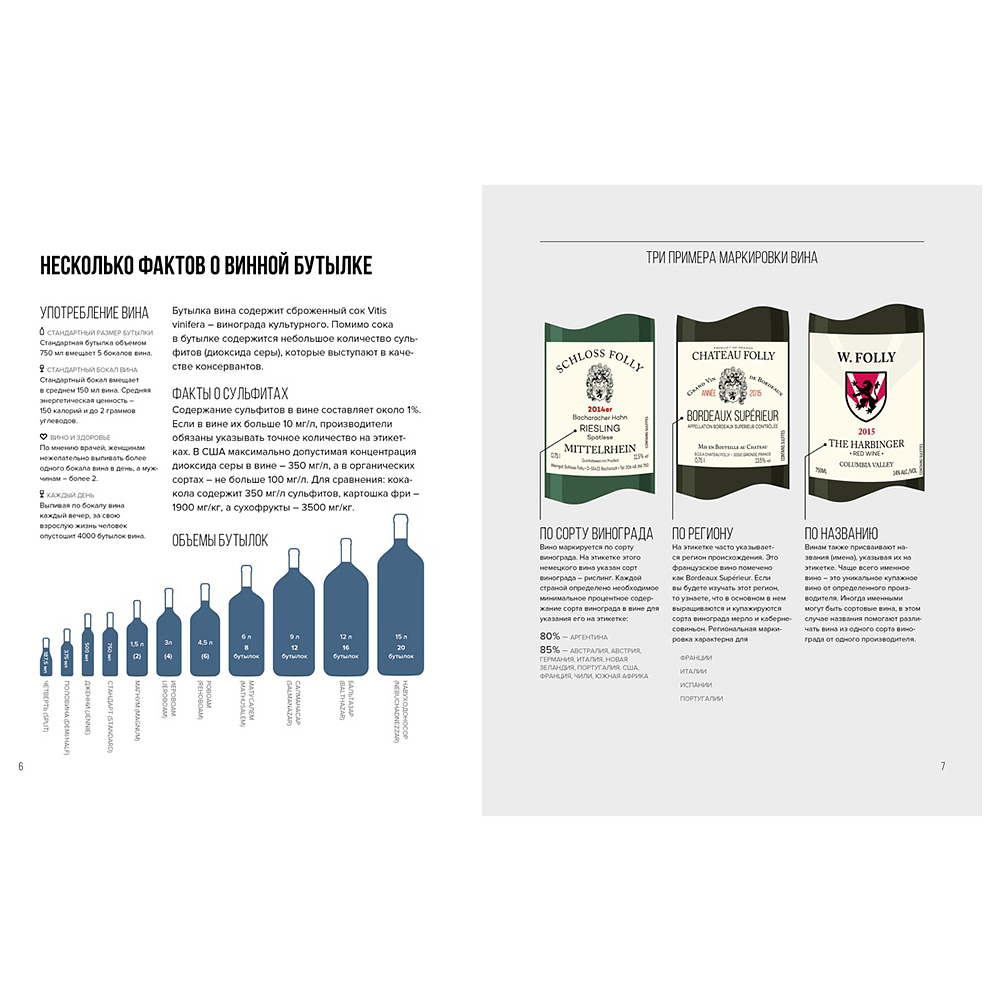 Книга "Вино. Практический путеводитель", Мадлен Пакетт, Джастин Хэммек - 3