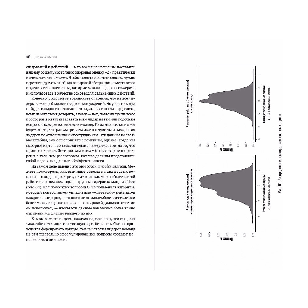 Книга "Это так не работает!", Бакингем М., Гуделл Э.  - 5