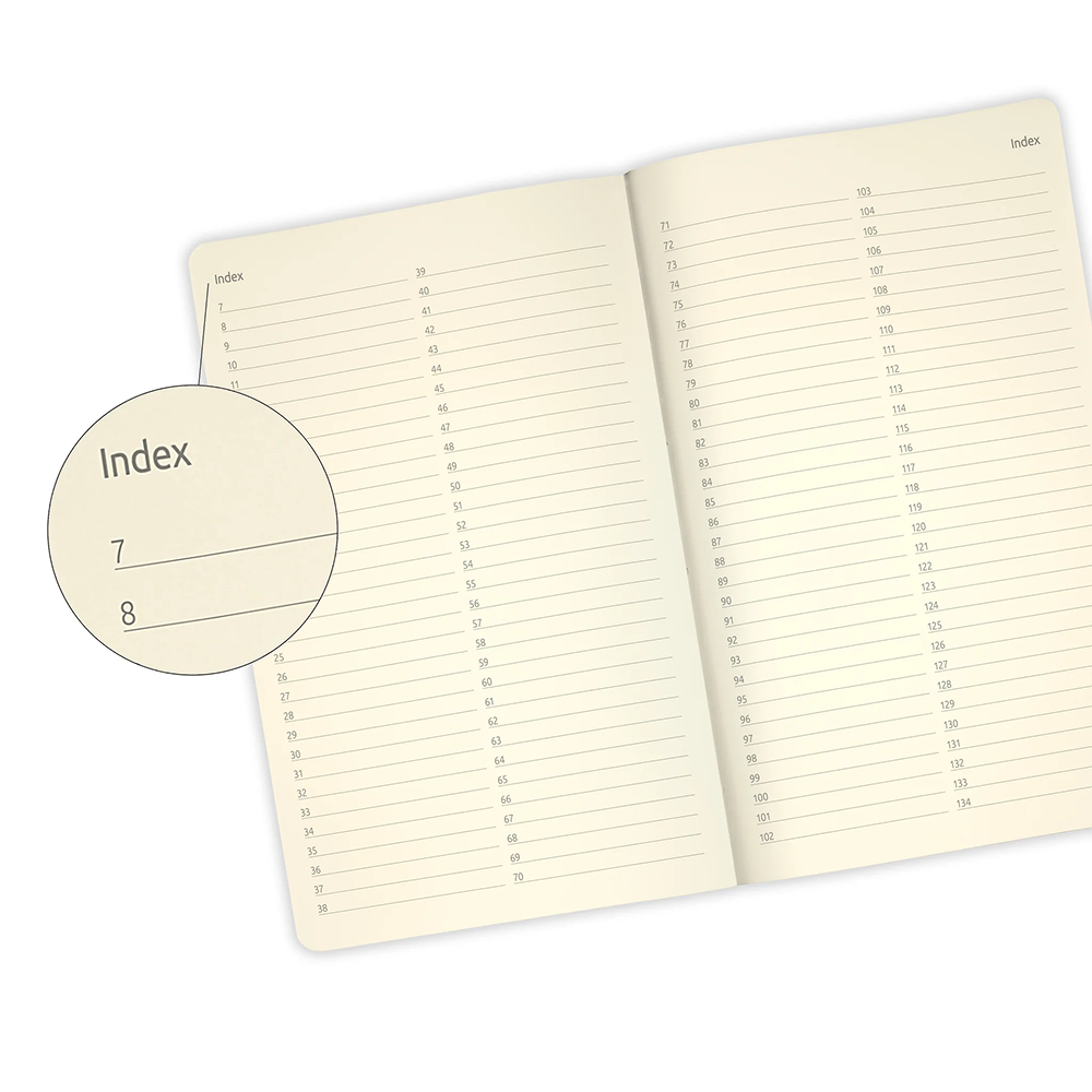 Блокнот "Copper baroqe", А5, 96 листов, черный, срез медный - 3