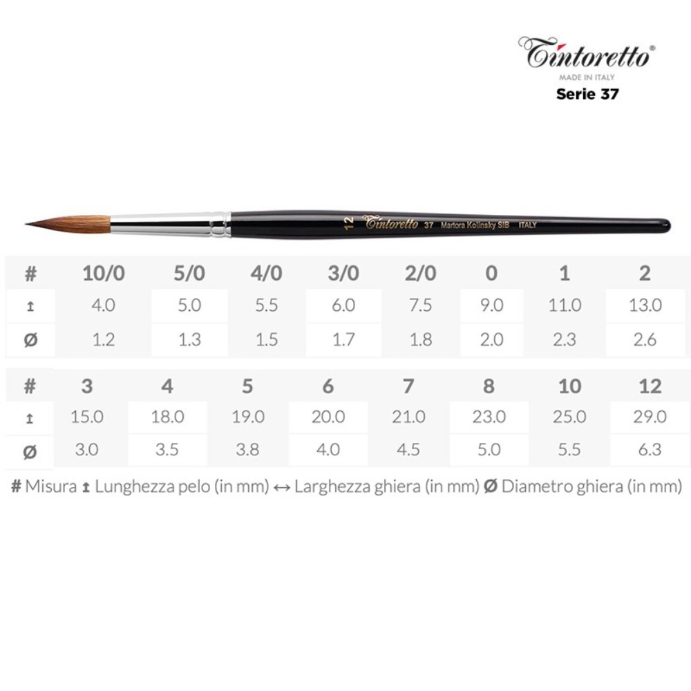 Кисть для рисования "Tintoretto  Martora Kolinsky SIB", сибирский колонок, круглая, №2/0 - 6